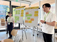 グループワークの成果発表（2）