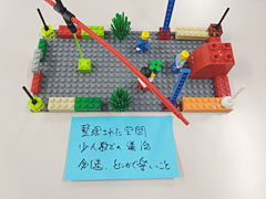 Guest Lecturer: Yuki Takizawa (Director of We learning Inc.) 3